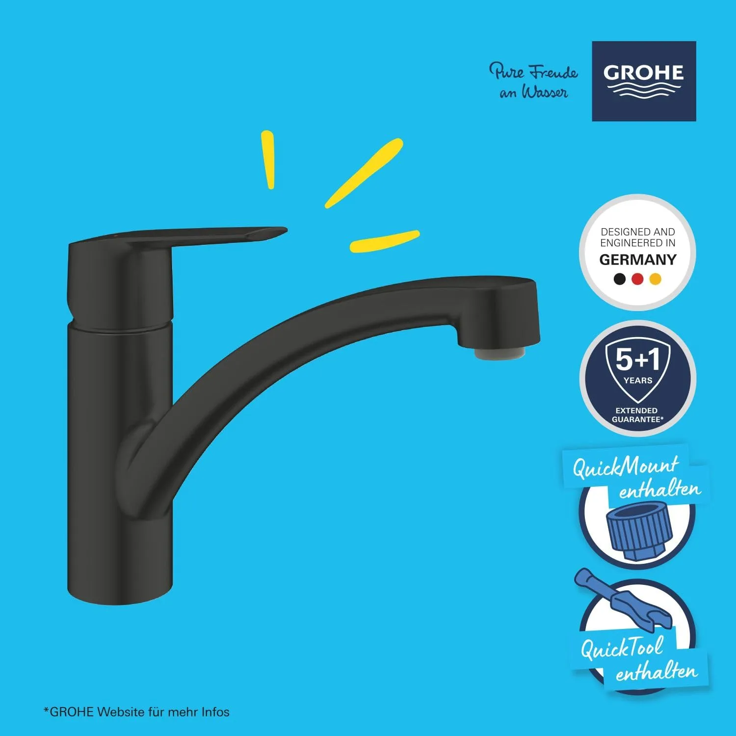GROHE Start Küchenarmatur matt schwarz 140° schwenkbar