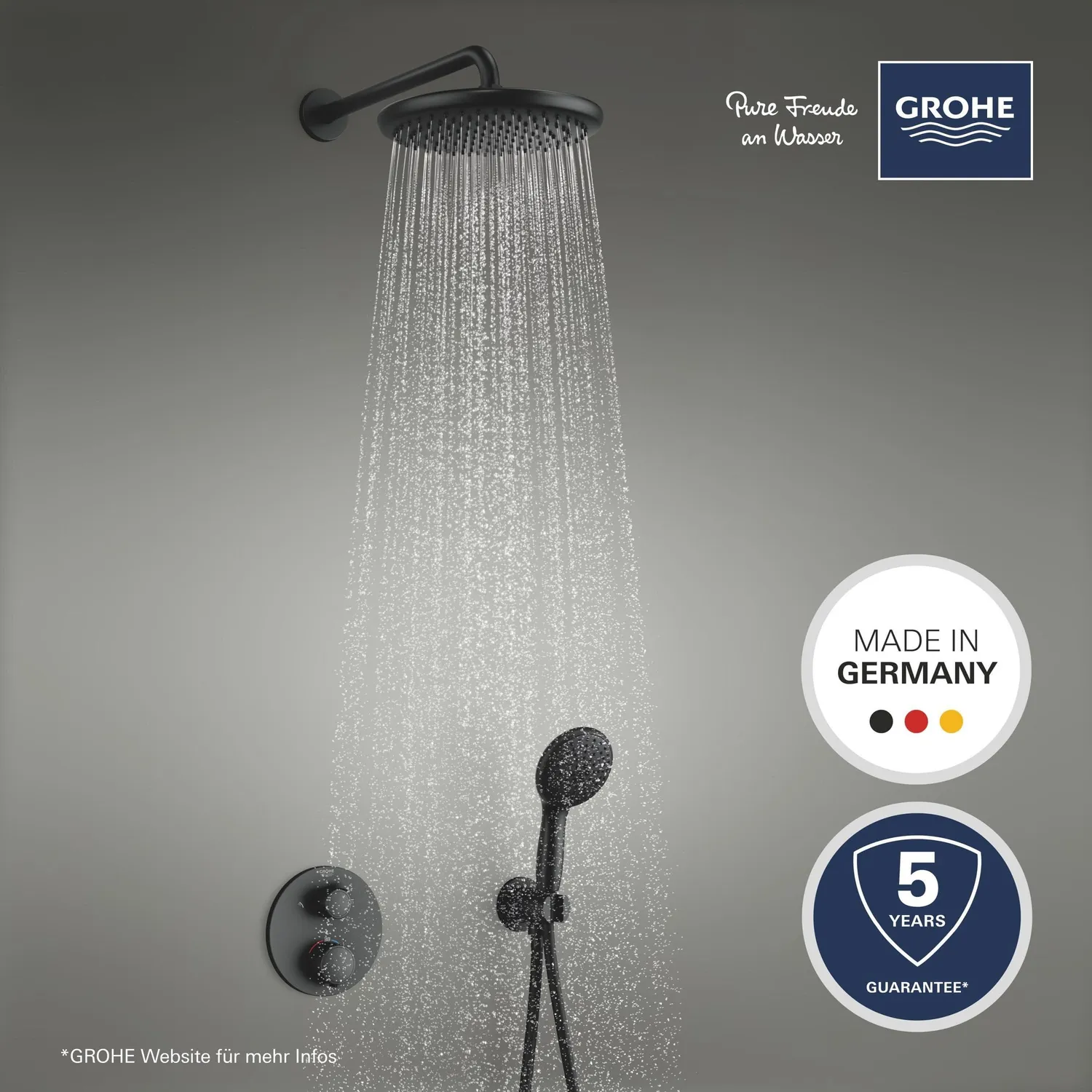 GROHE Precision 250 Unterputz-Duschsystem 25 cm Regendusche