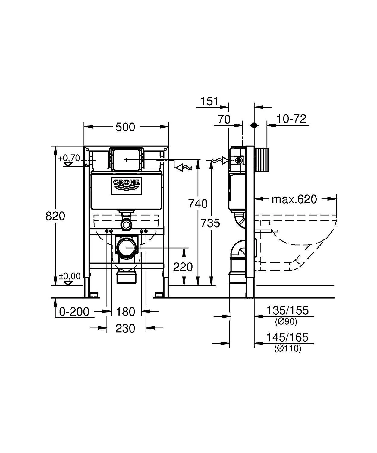 GROHE Rapid SL Vorwandelement WC