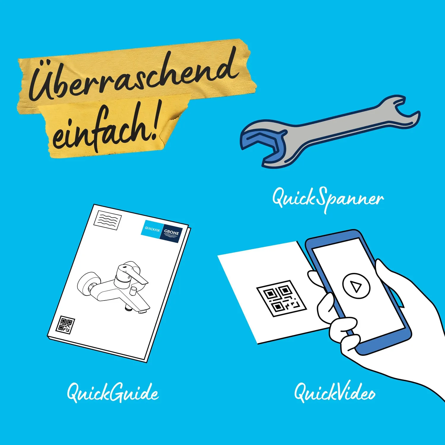 GROHE Start Wannenarmatur Aufputz mit Umstellung