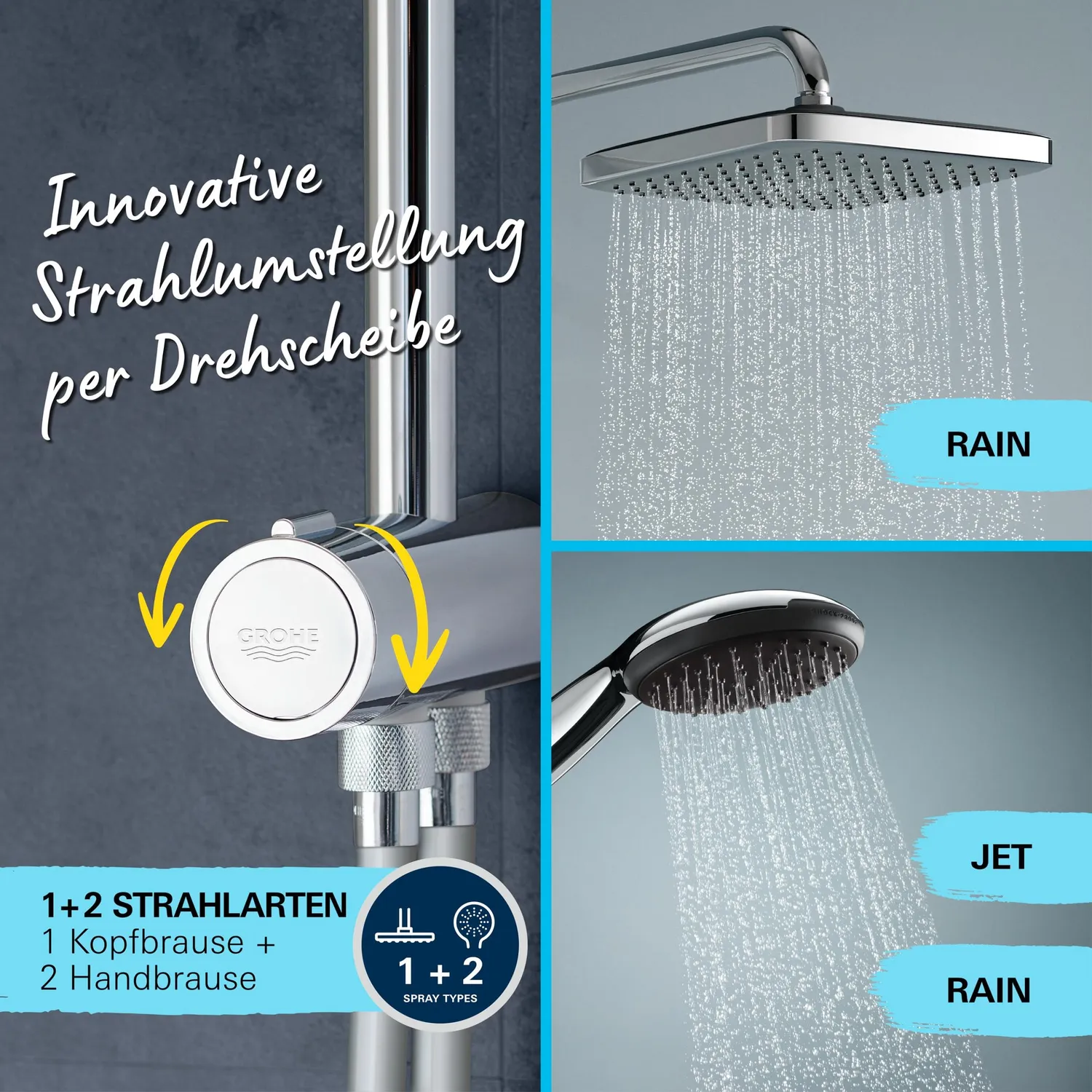 GROHE Vitalio 250 Duschsystem mit Umstellung 8 l/min