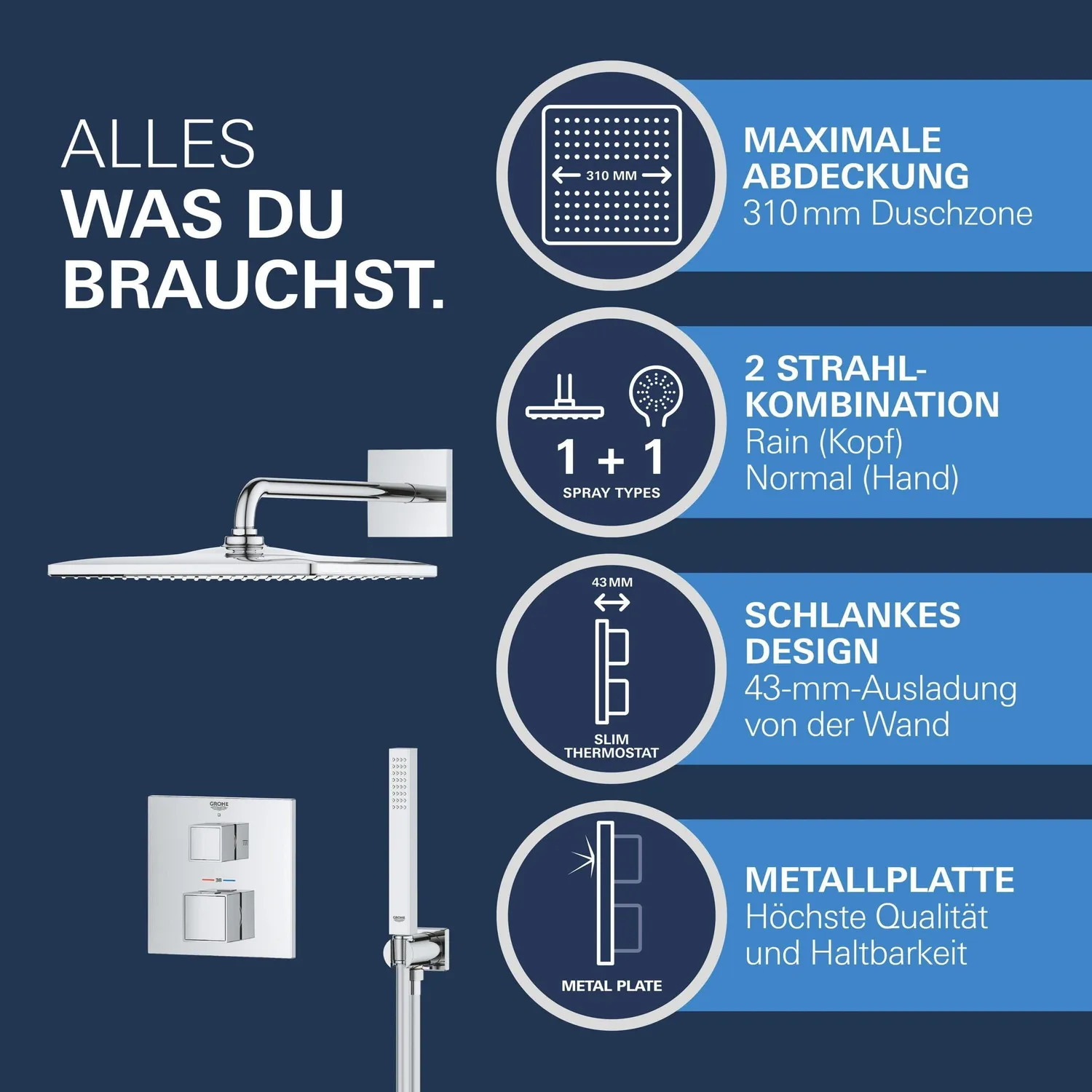 GROHE Precision 310 Cube Unterputz-Duschsystem 31 cm