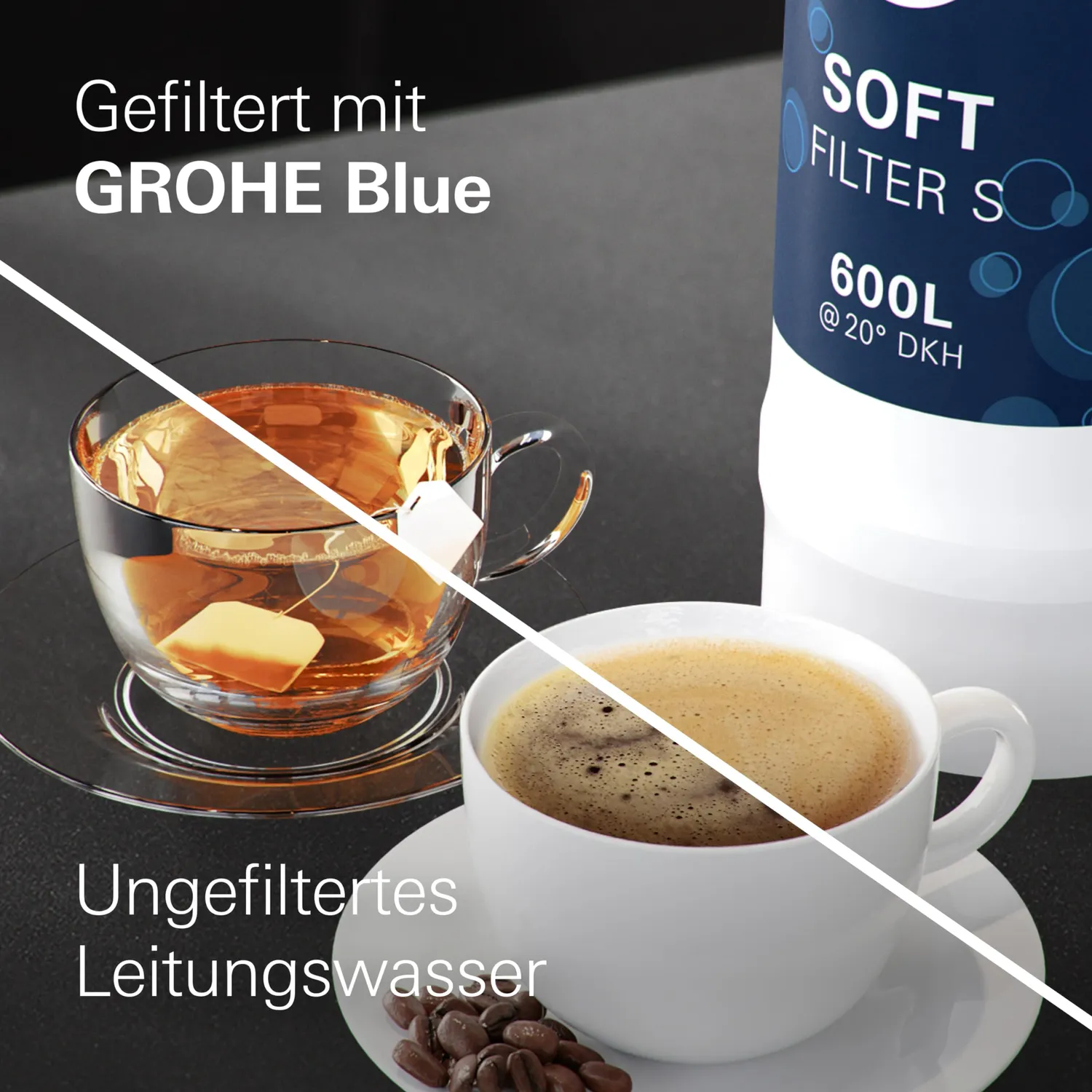 GROHE Blue Austauschfilter Soft 40404001