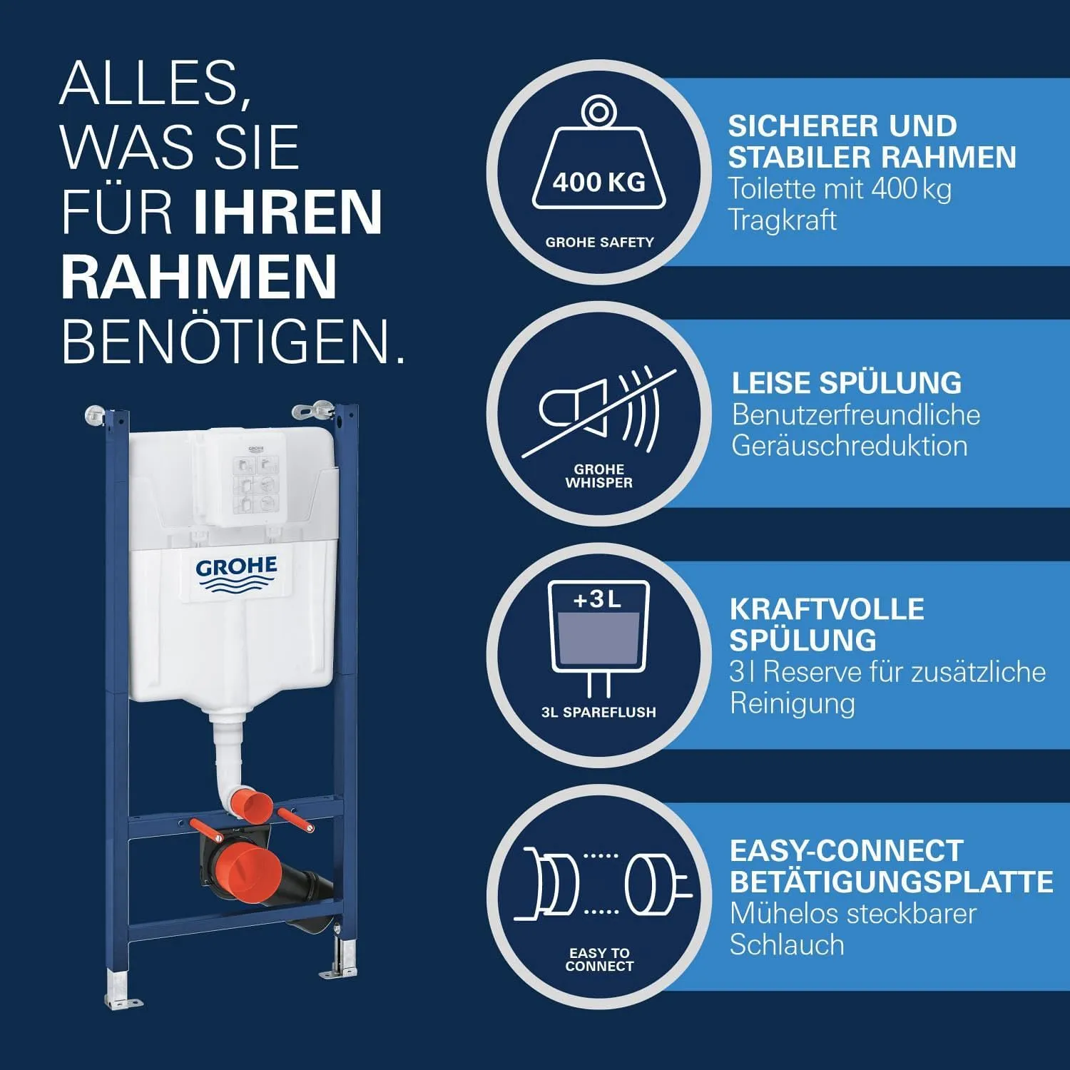 GROHE Solido Compact WC-Set 5-in-1 randlos mit SoftClose