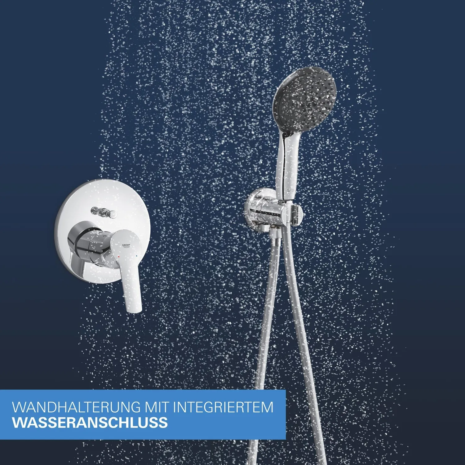 GROHE Start 250 Duschsystem Unterputz Rain 25 cm