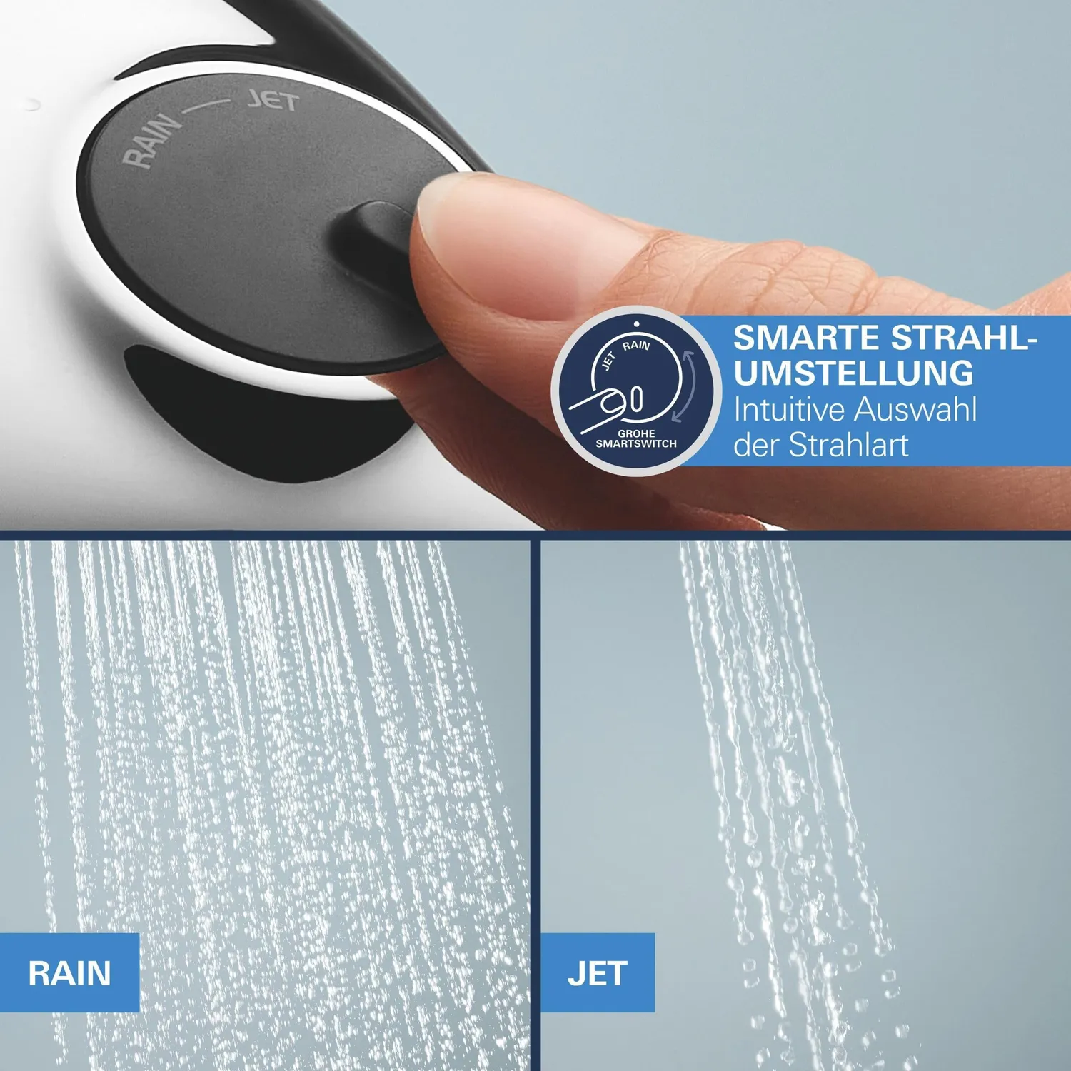 GROHE Start 250 Duschsystem Unterputz Rain 25 cm