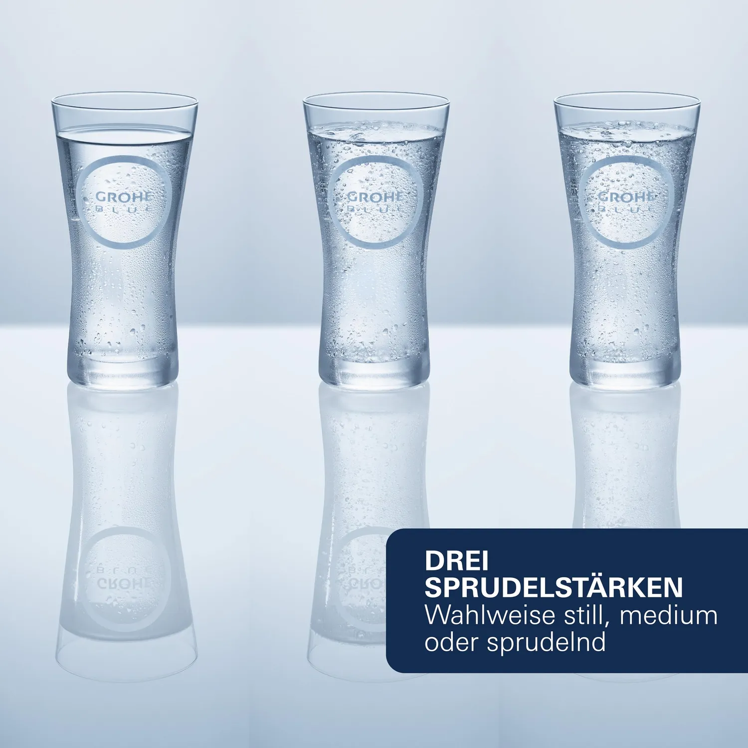 GROHE Blue Home Küchenarmatur Chrom mit Kühler