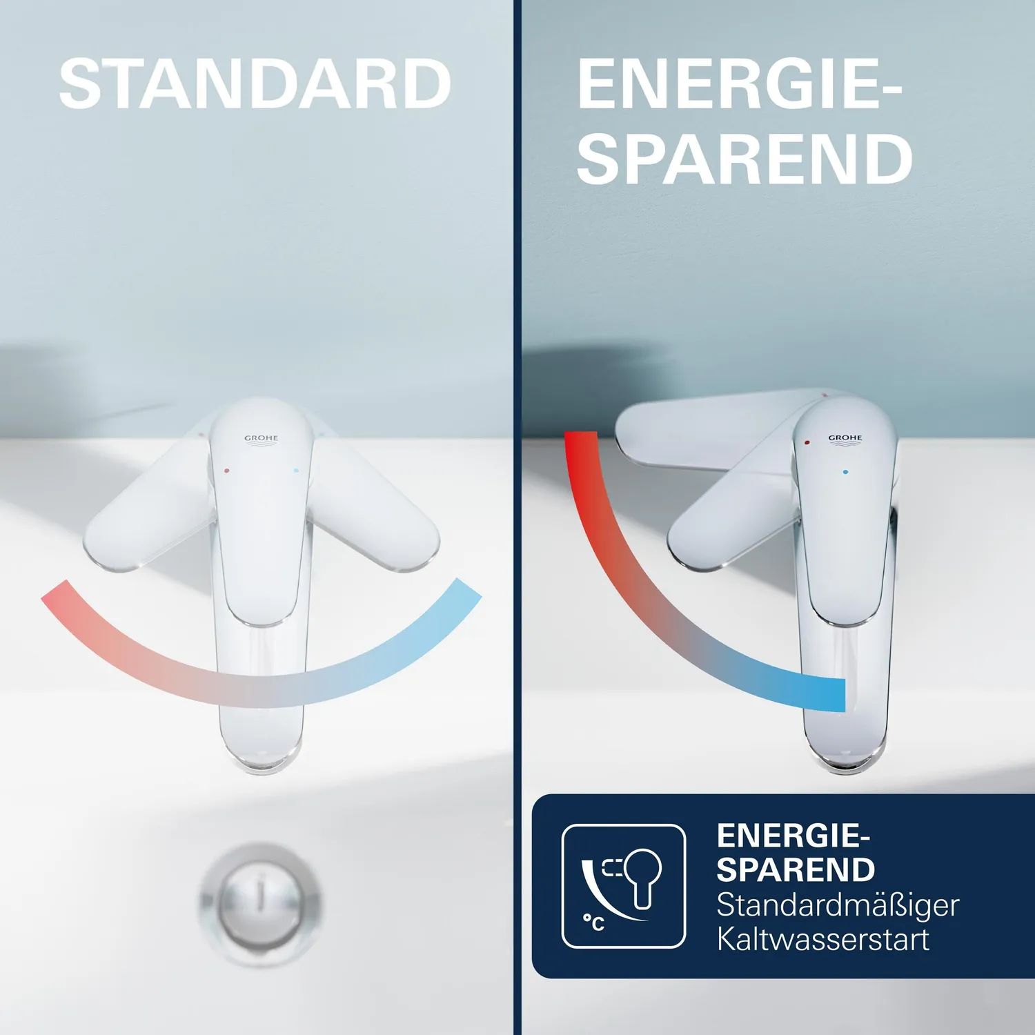 GROHE Dice Waschtischarmatur Chrom 17,2 cm EcoMode