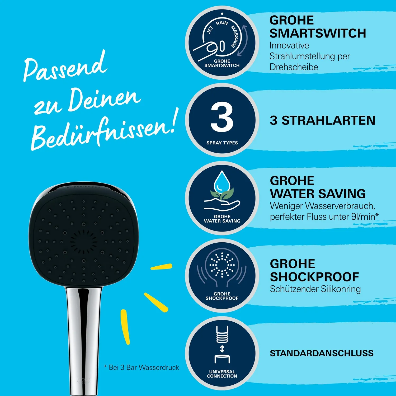GROHE Vitalio 110 Handbrause