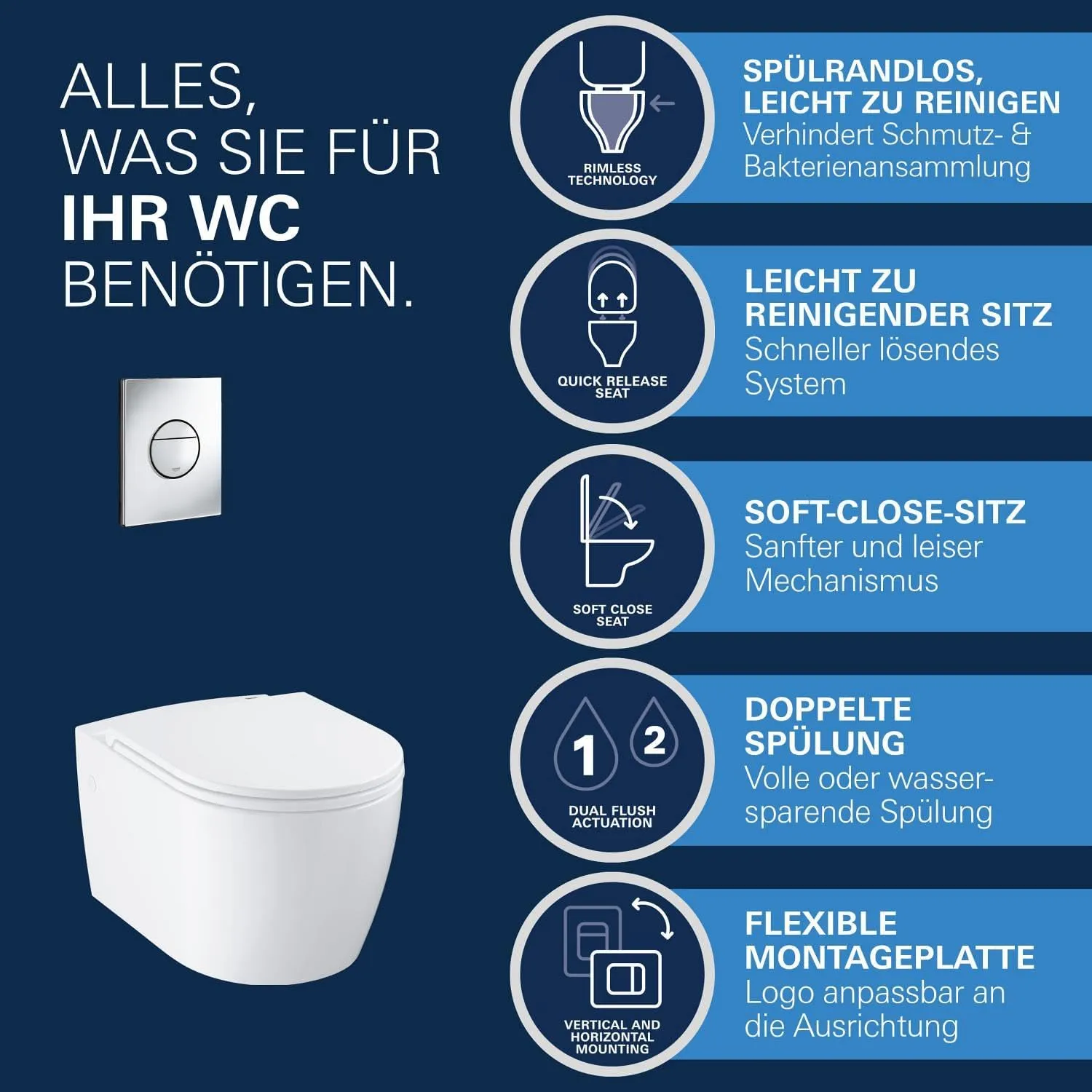 GROHE Solido Compact WC-Set 5-in-1 randlos mit SoftClose