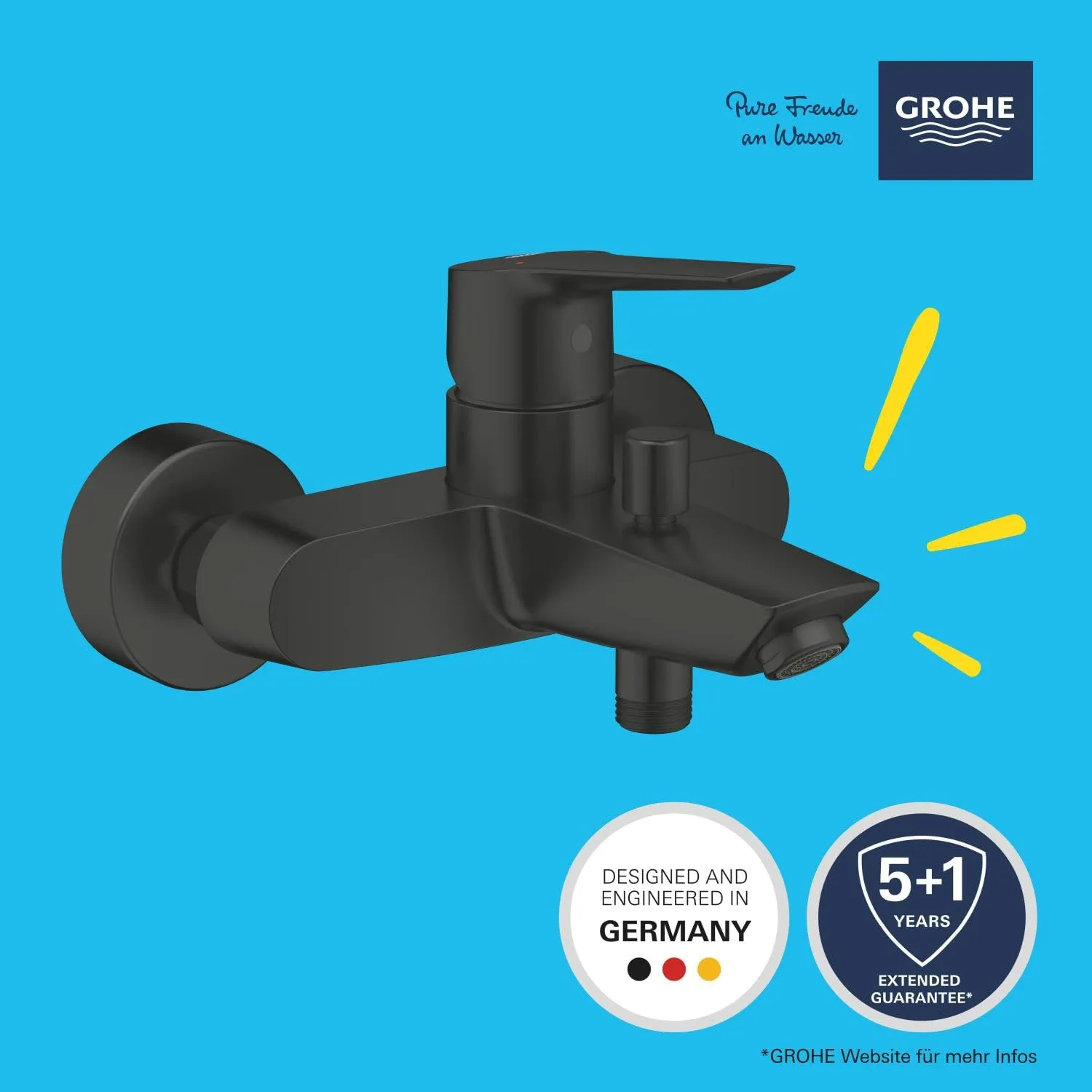 GROHE Start Badewannenarmatur Aufputz mit Umstellung