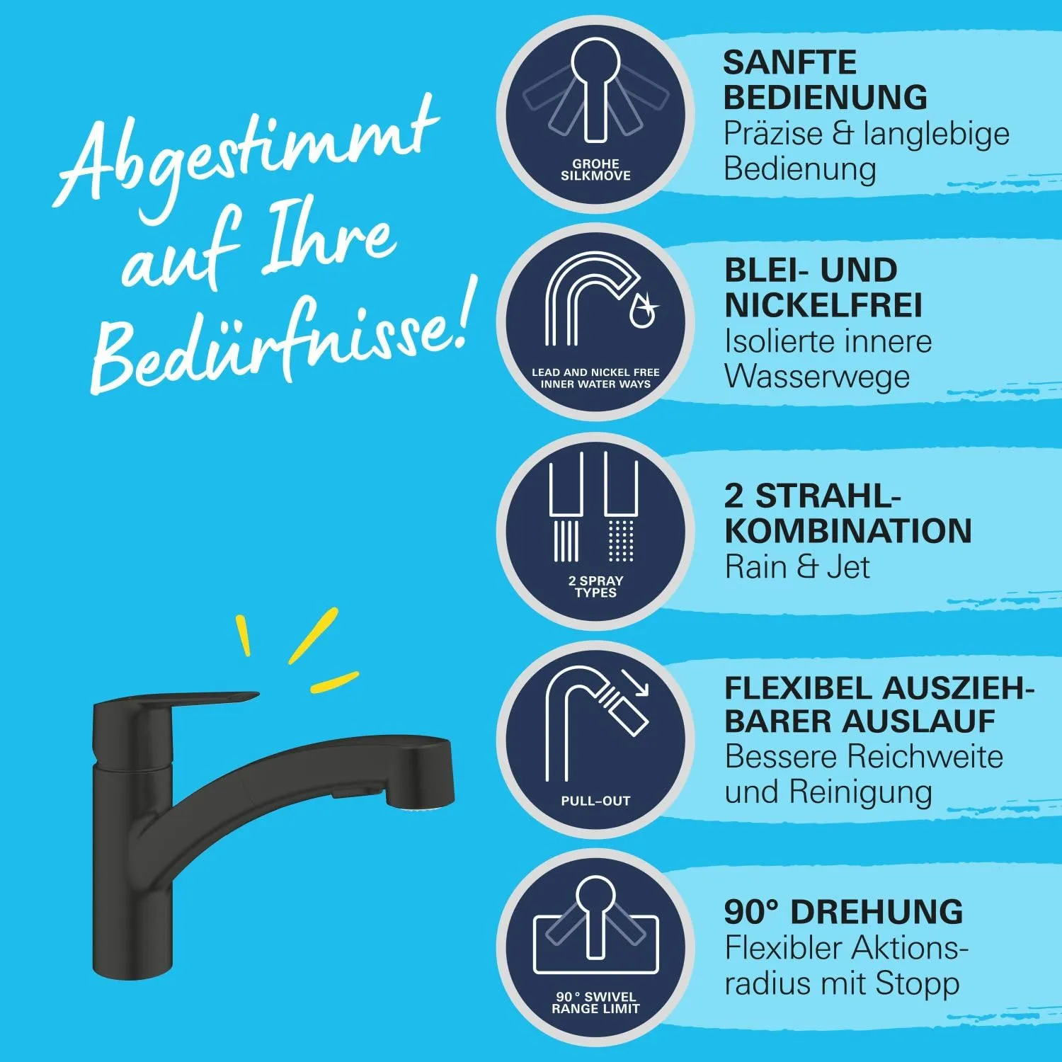 GROHE Start Küchenarmatur Vor-Fenster matt schwarz