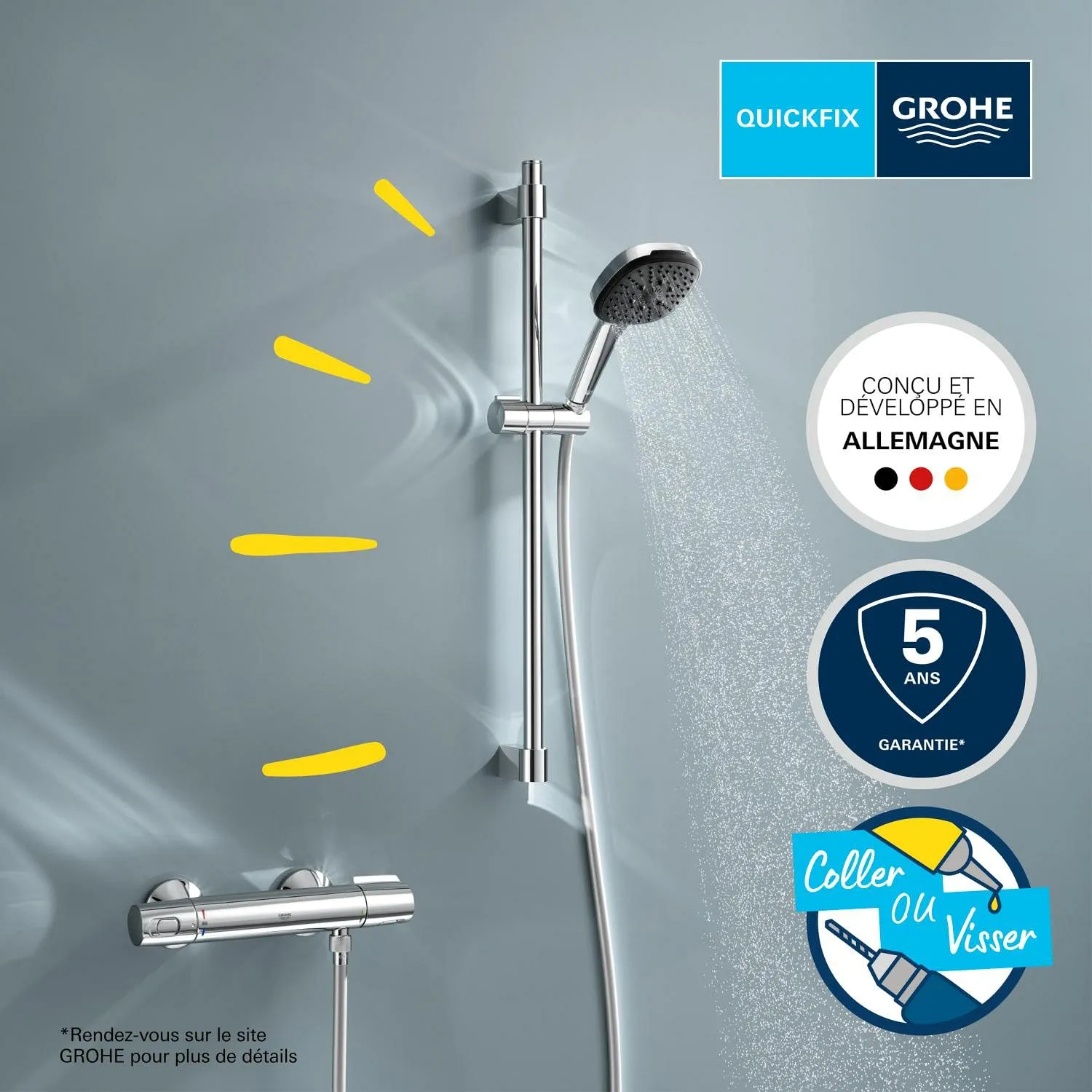GROHE Precision Trend Duscharmatur Aufputz