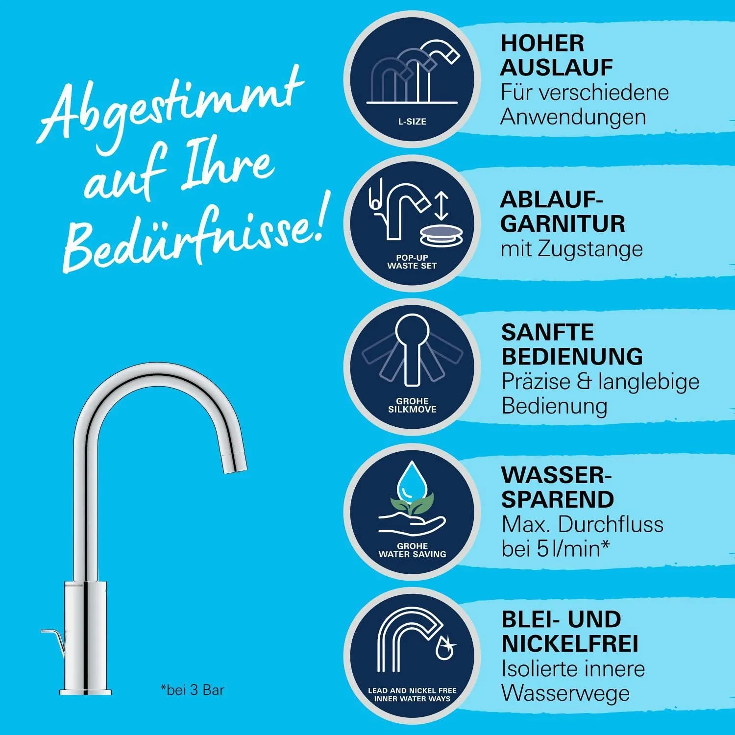 GROHE Start Waschtischarmatur Zugstangen-Ablauf 5,7 l/min