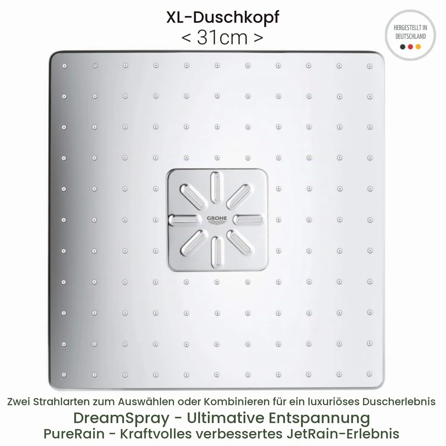 GROHE Rainshower SmartActive 310 Cube Kopfbrause 2 Strahlarten