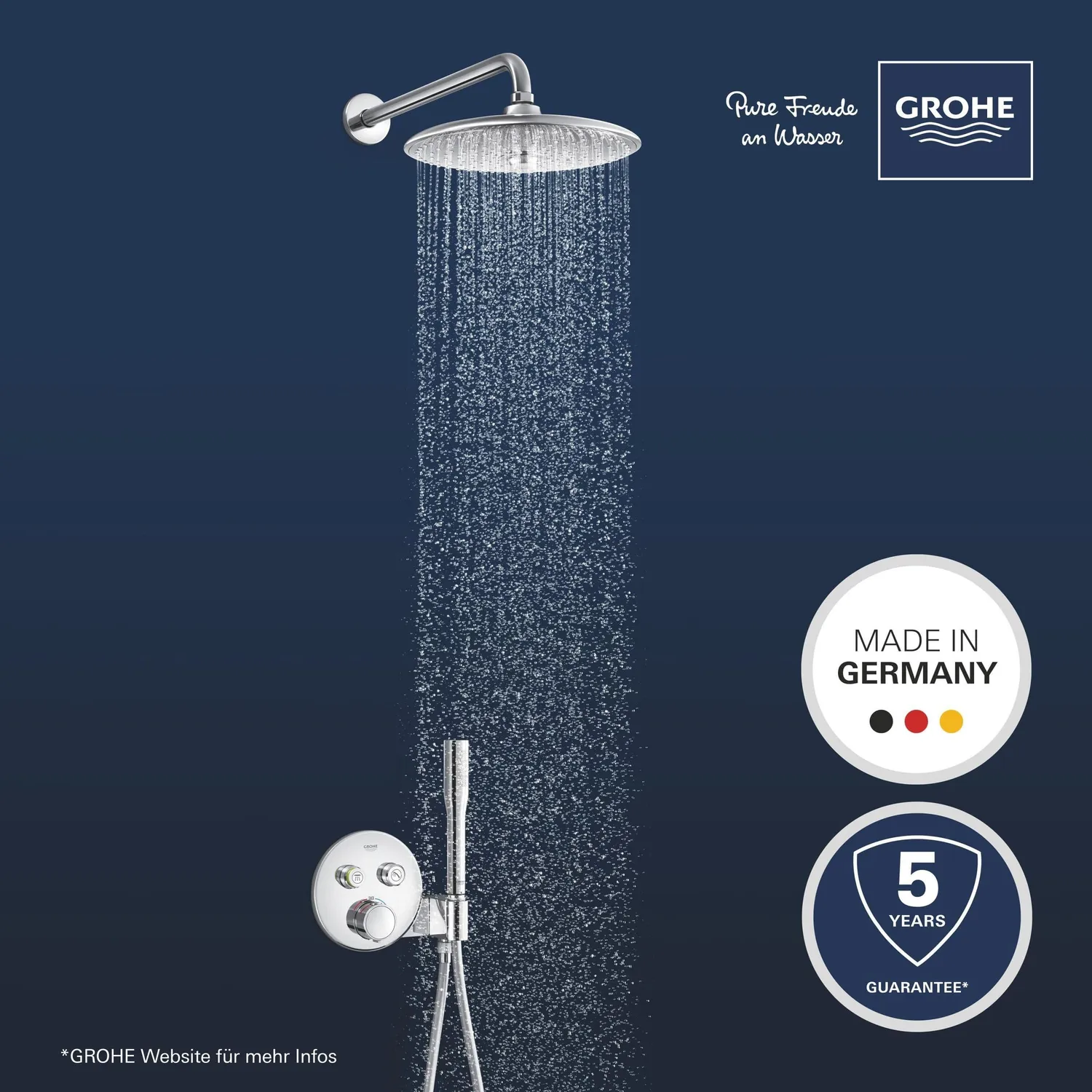 GROHE Precision 260 Duschsystem Unterputz 260 mm