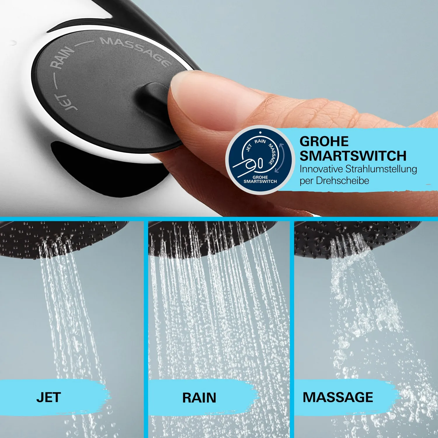 GROHE Vitalio 110 Handbrause