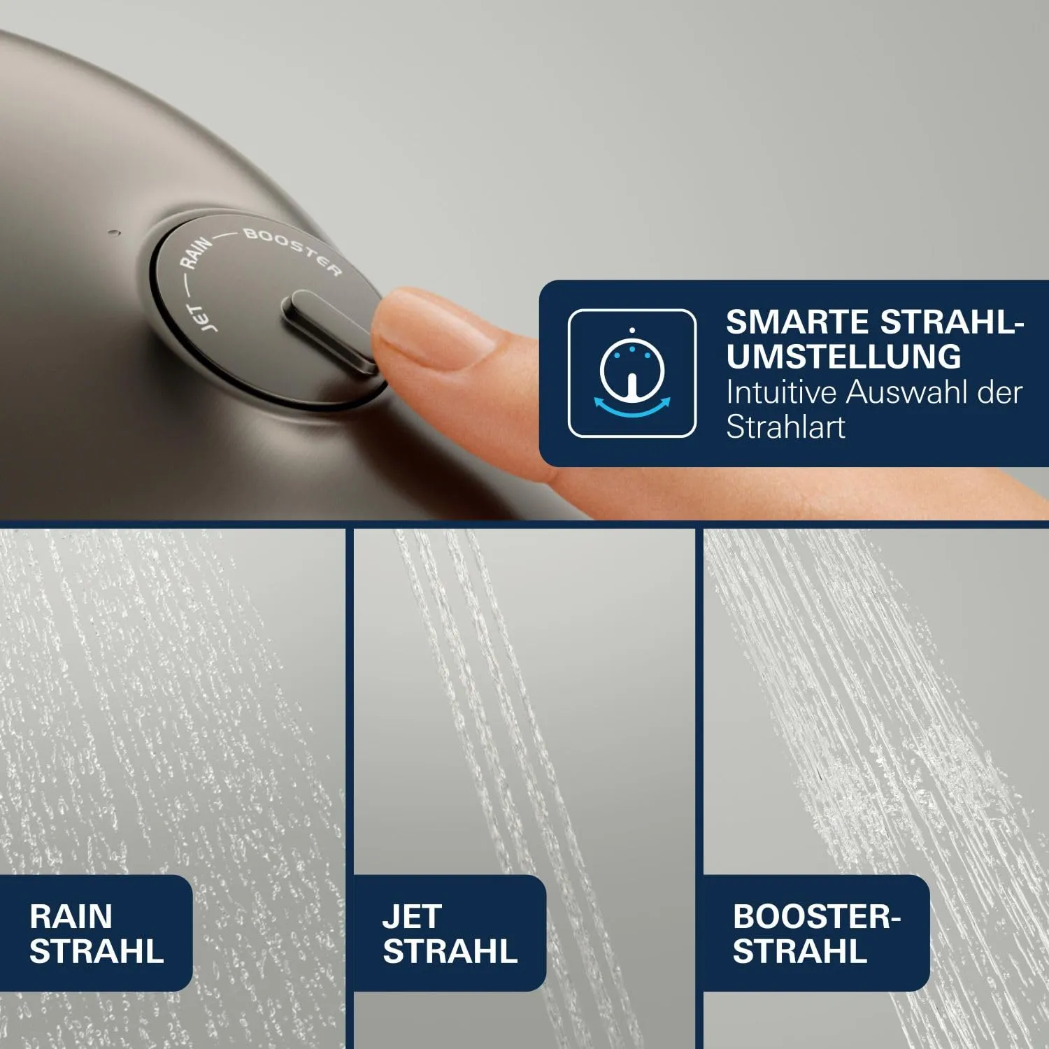 GROHE Vitalio Joy+ 120 Handbrause Set 3-strahlig wassersparend
