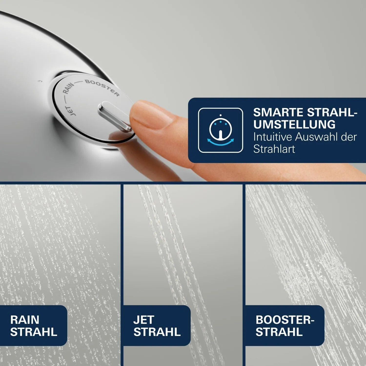 GROHE Vitalio Joy+ 120 Handbrause